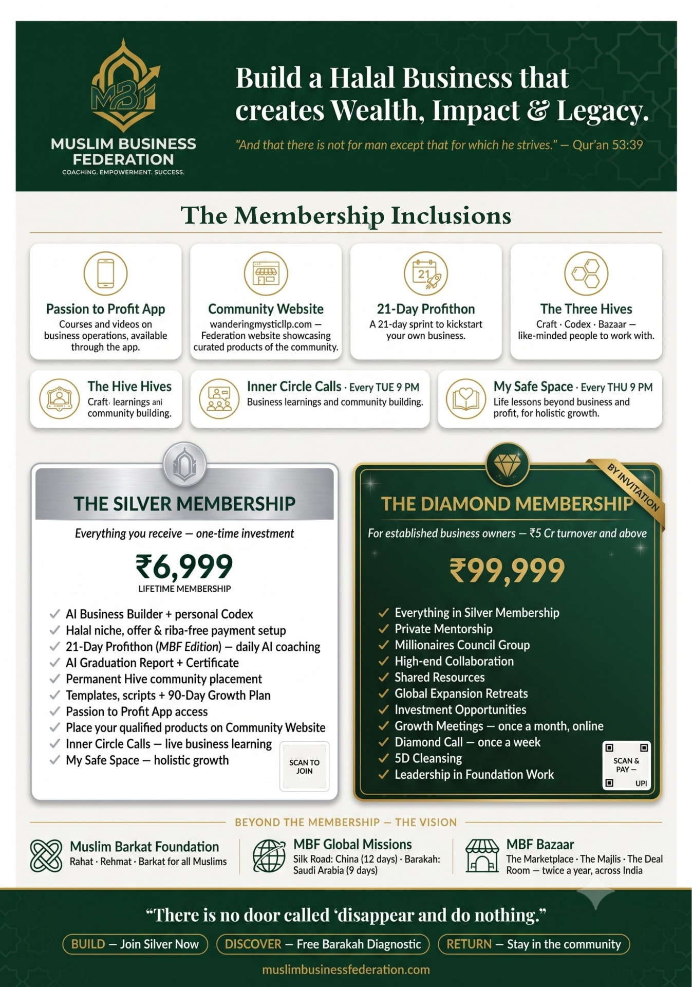 The Membership Inclusions — Silver Membership ₹6,999 lifetime and Diamond Membership ₹99,999 founding member investment